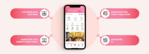 tiêu chí thiết kế app mobile
