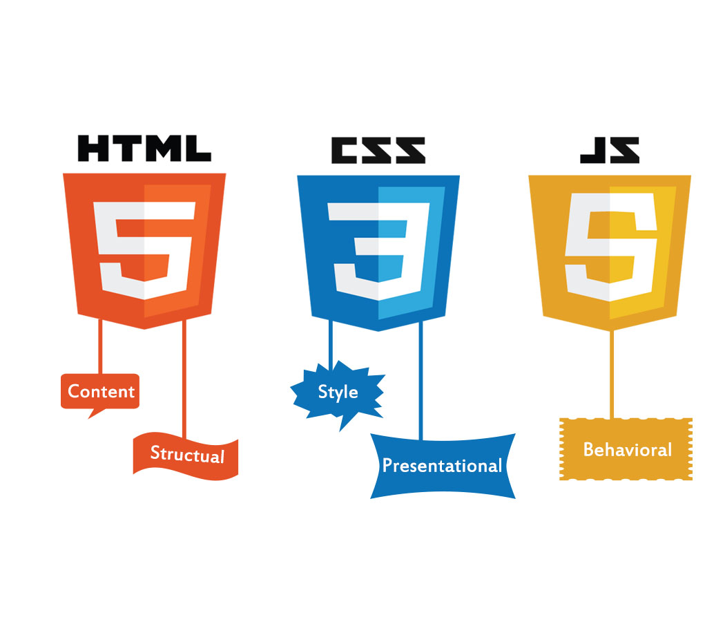 ngôn ngữ lập trình html, css, javascript