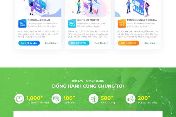 Web giới hiệu thương hiệu