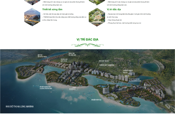 Giới thiệu bất động sản Greenbay